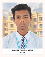 Daniel Dinesh 90.4%