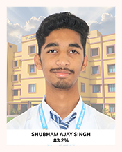 Shubham Singh 83.2%